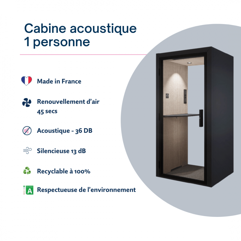 Cabine acoustique bureau 1 personne