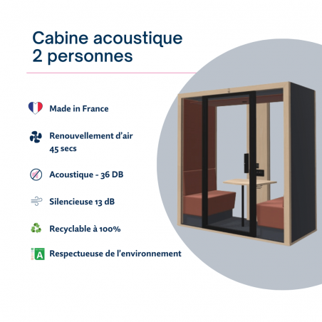 Cabine acoustique bureau personnalisable 2 personnes