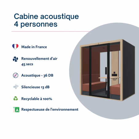 Cabine acoustique bureau 4 personnes