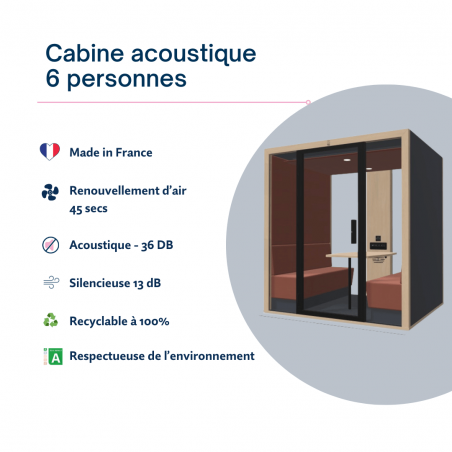 Cabine acoustique bureau 6 personnes