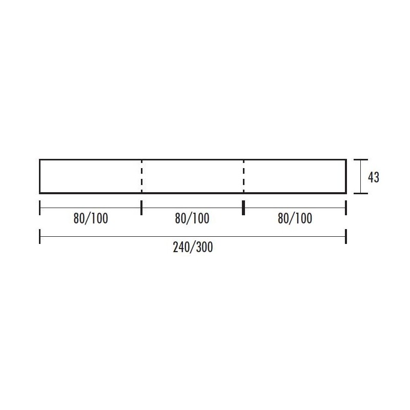 nomenclature top 3 armoires cote à cote